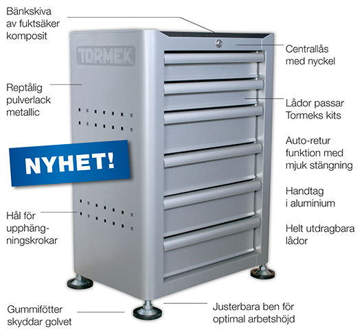 Tormek teroitusasema TS-740 - Tormek tarvikkeet - TS-740 - 1