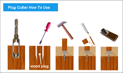 Tulppaterä 8 mm - Tulppaterät - 58-P8 - 2