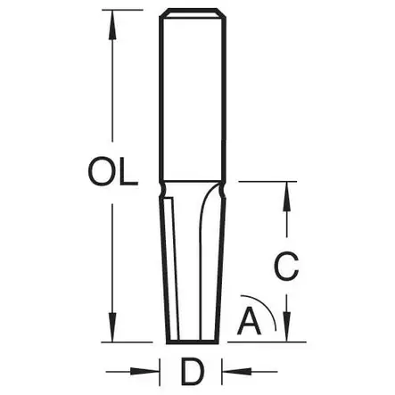 Tapered 12,7 mm x 32 mm Cut - Pyöristys-/viisteterät - 10-25X1-2TC - 2